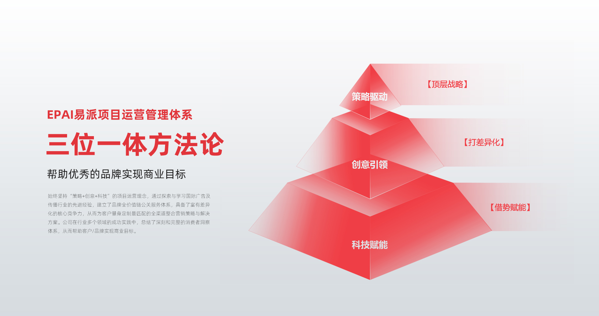 首页BANNER